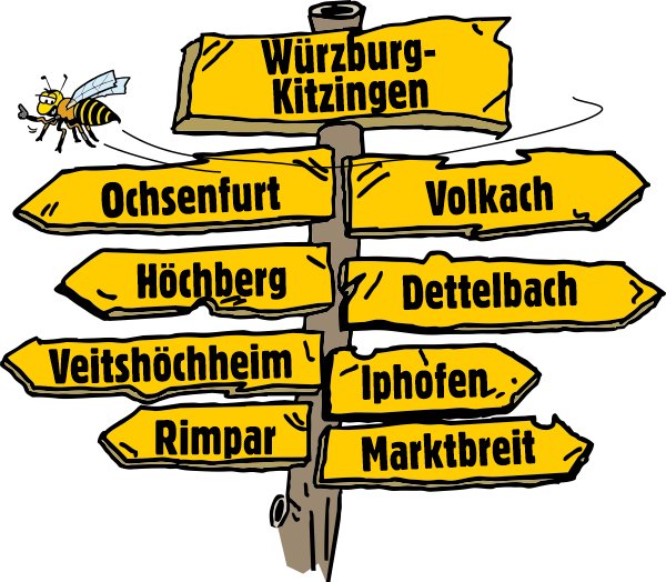 Schild Würzburg Kitzingen Ochsenfurt Volkach Höchberg Veitshöchheim Rimpar Iphofen Marktbreit